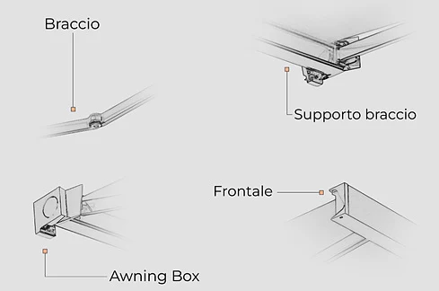 Componenti della tenda Alpha: braccio, supporto braccio, cassonetto e frontale