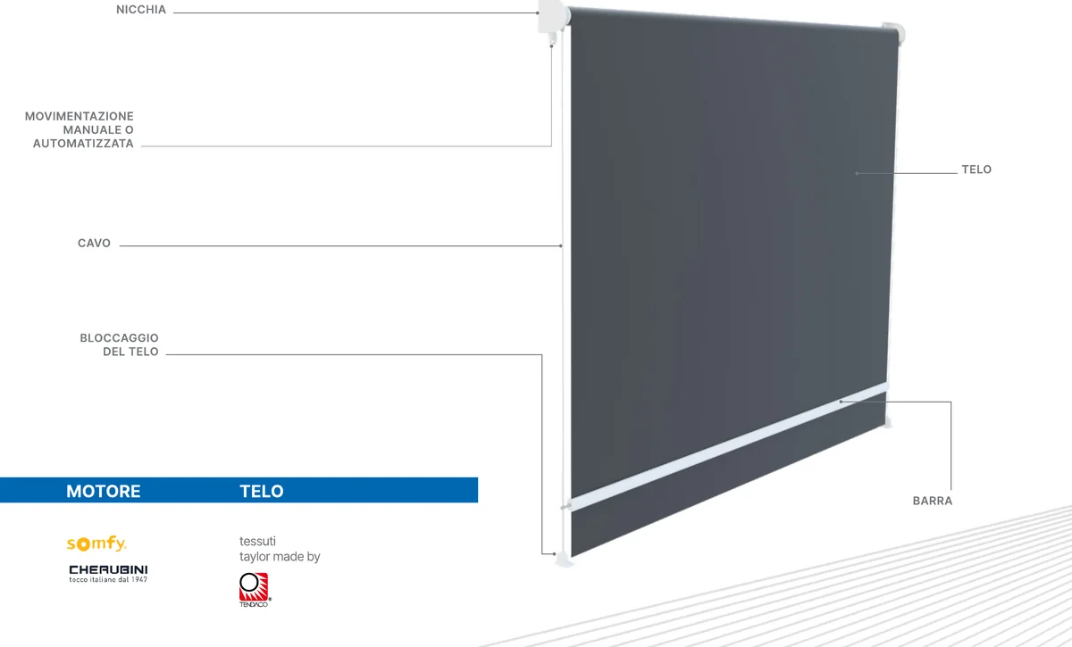 Schema della tenda a caduta senza cassonetto